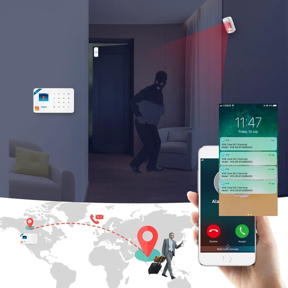 KERUI W181 Tuya Smart APP Home - Home Security Wireless Cameras recension och pris