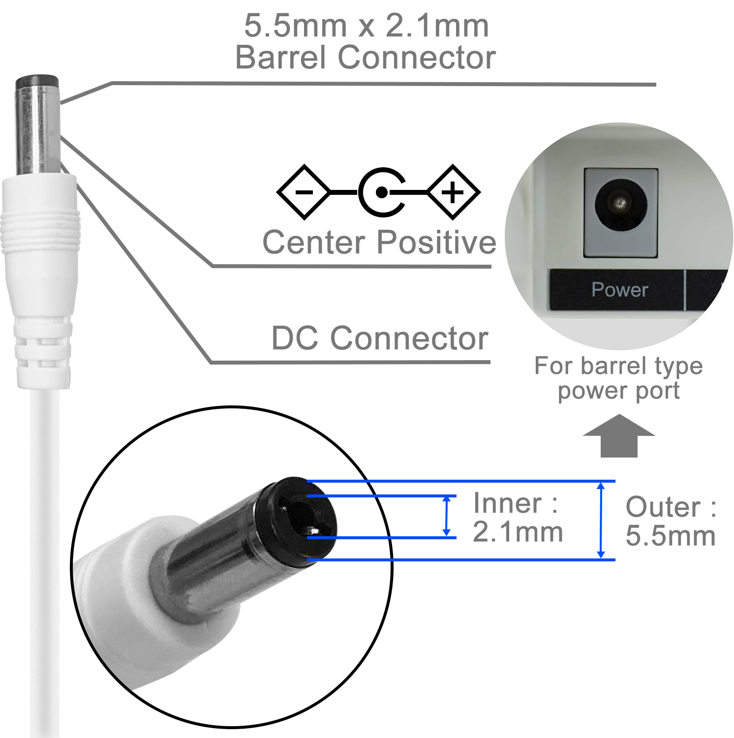 36W 12V 3A Power Adapter AC/DC - Home Security And Camera System recension och pris