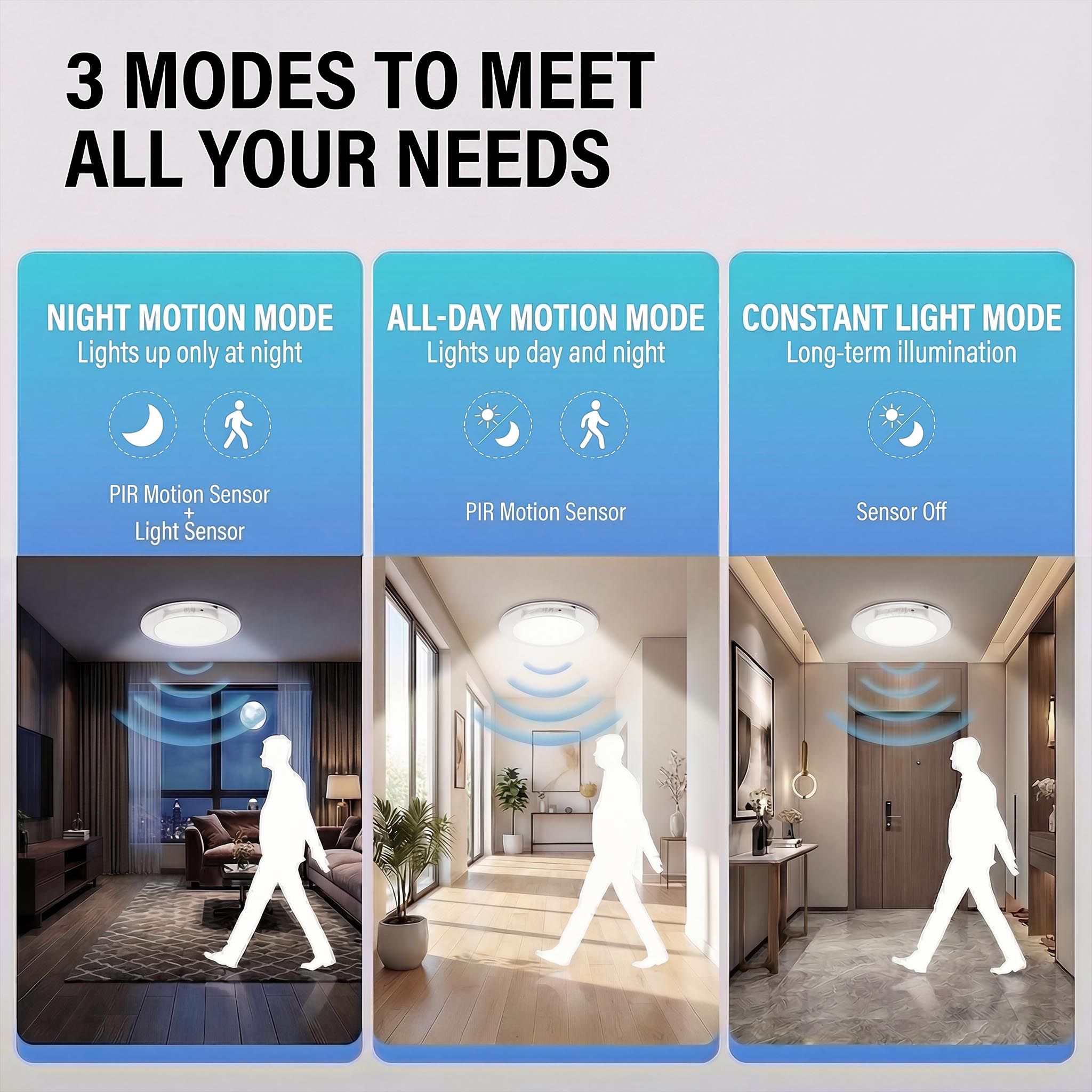 Motion Sensor Rechargeable LED - Home Security Beams recension och pris