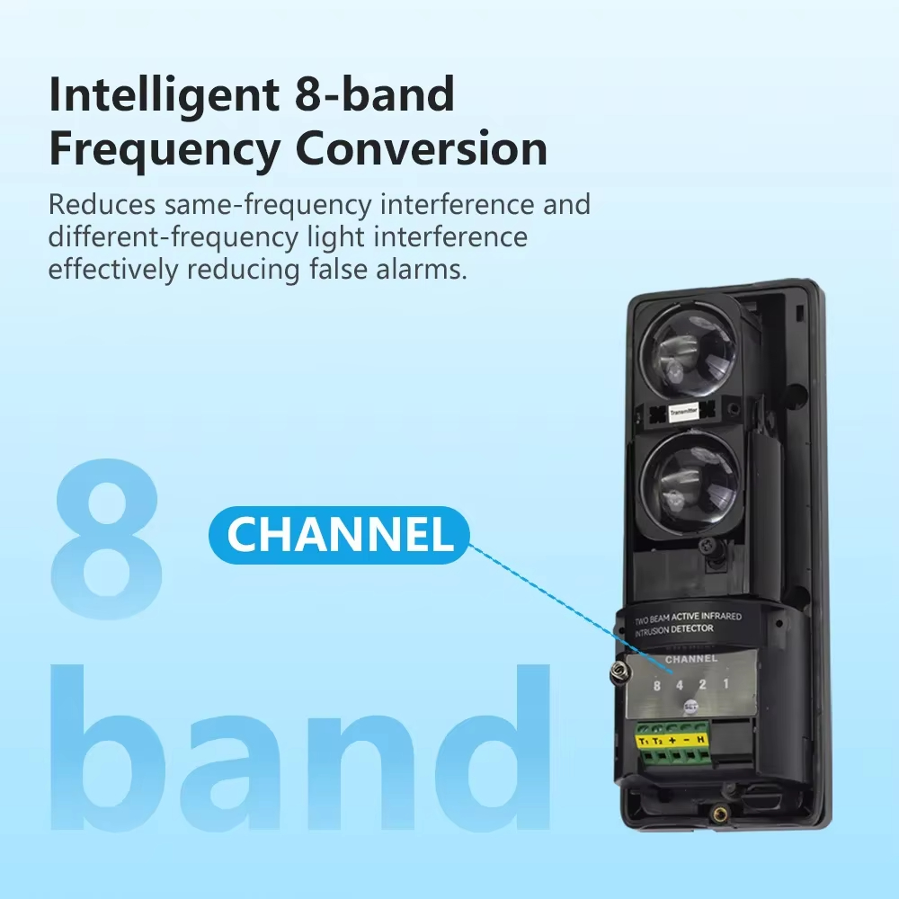 Meian Dual-beam Infrared Senso - Home Security Beams recension och pris