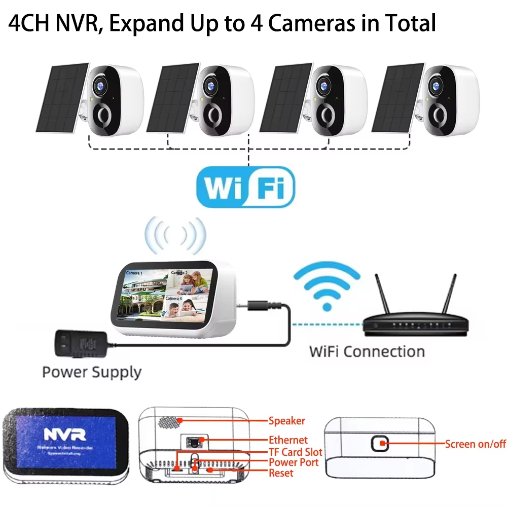 Mini 4CH 4.39 Inch NVR 5MP Wif - Home Security Outdoor Camera System recension och pris