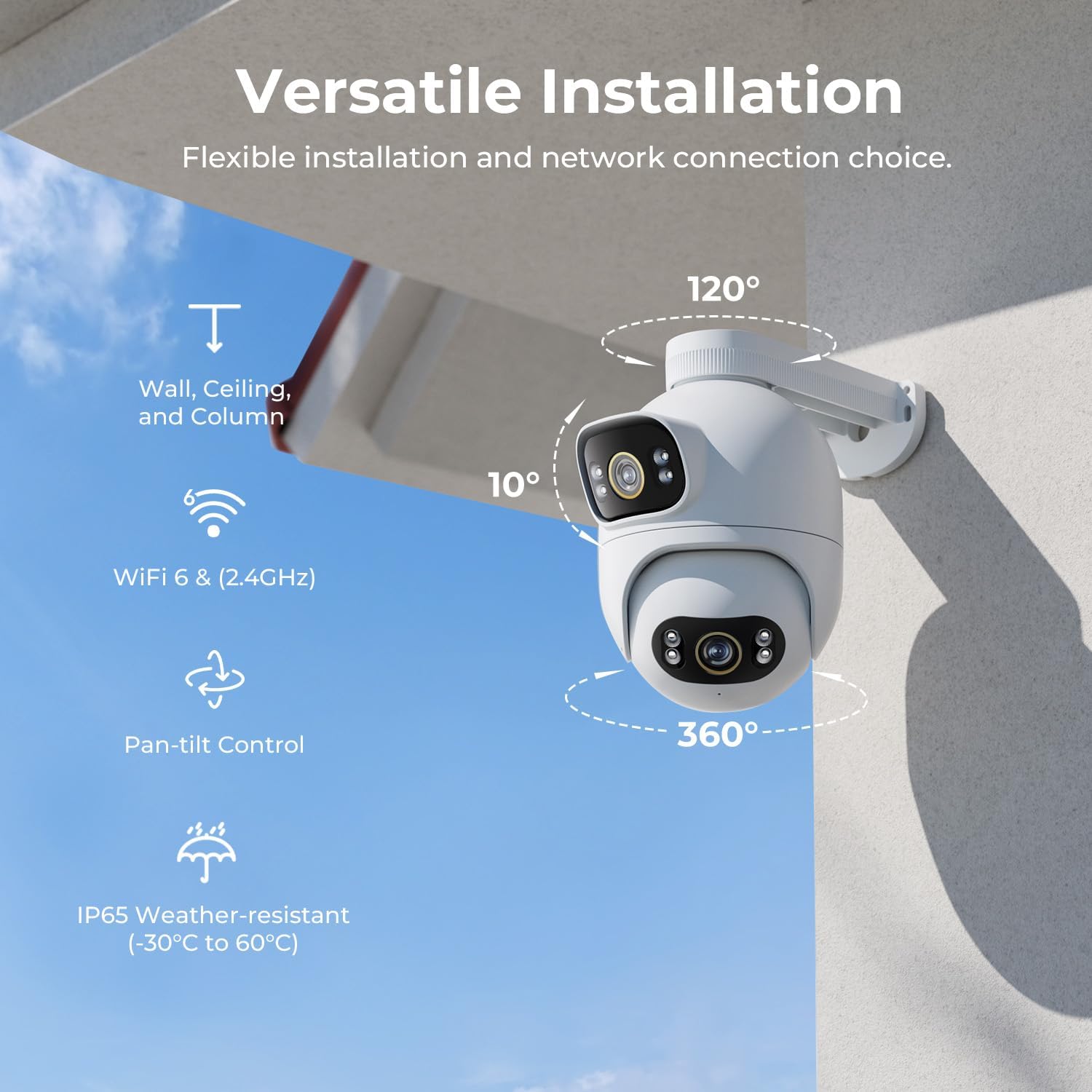 IMILAB EC6 Dual 3K+3K WiFi Hom - Home Security Flood Lights recension och pris