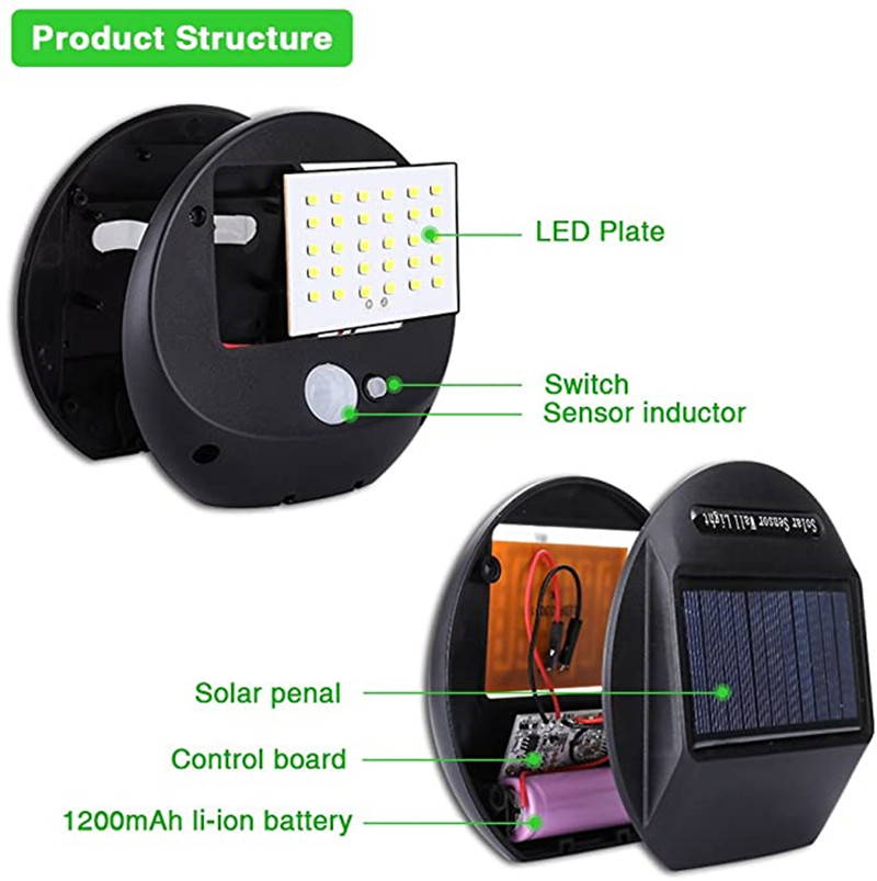 30LED Solar Lights Outdoor Sec - Home Security Flood Lights recension och pris