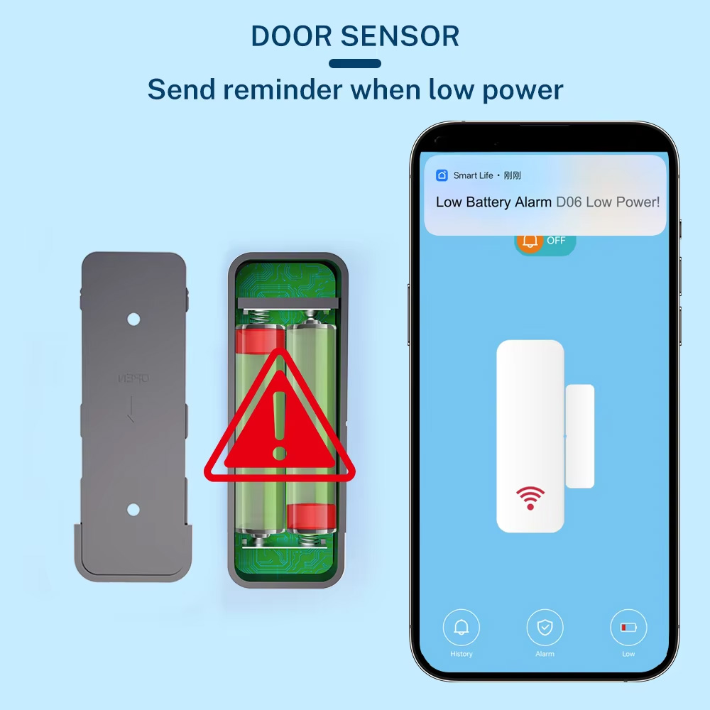 Tuya Zigbee Door Window Sensor - Home Security Gate recension och pris