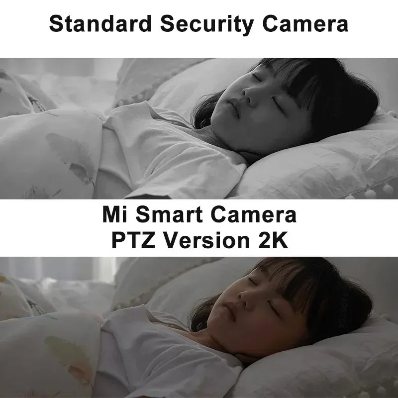 Xiaomi 360° Smart Home Securit - Xiaomi Home Security 360 recension och pris