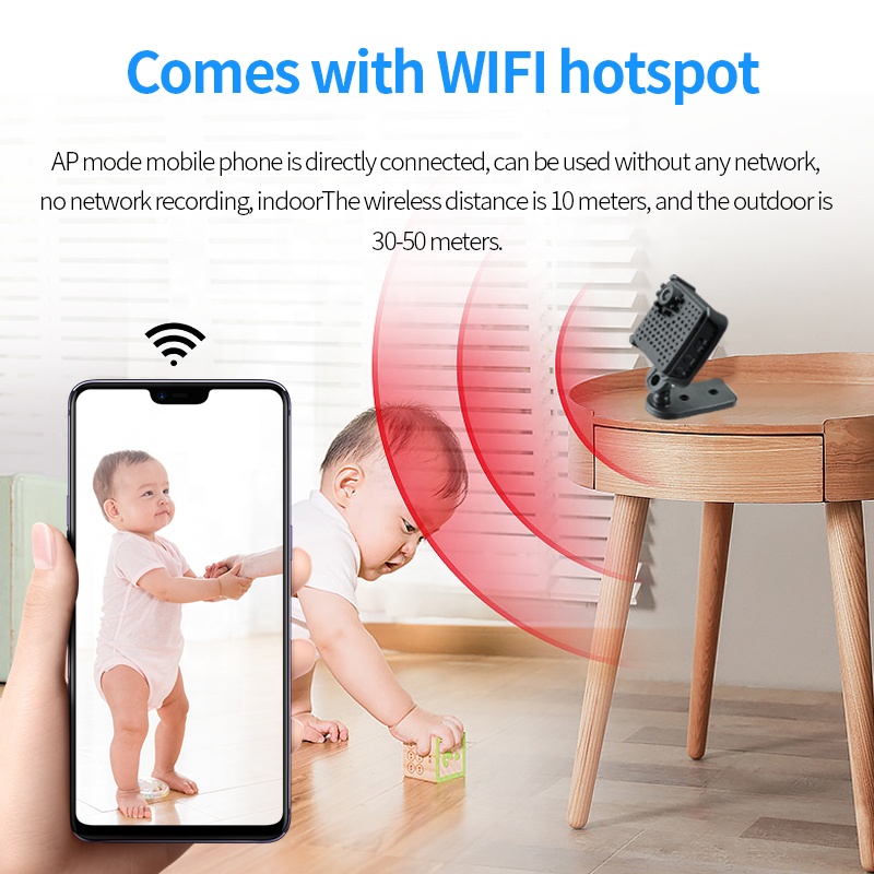 High Quality W18 1080p HD 1150 - Home Security Wireless Cameras recension och pris