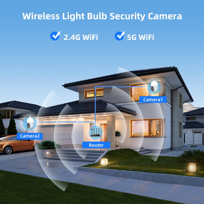 3MP 1296P iCsee APP  Full Colo - Home Security Flood Lights recension och pris