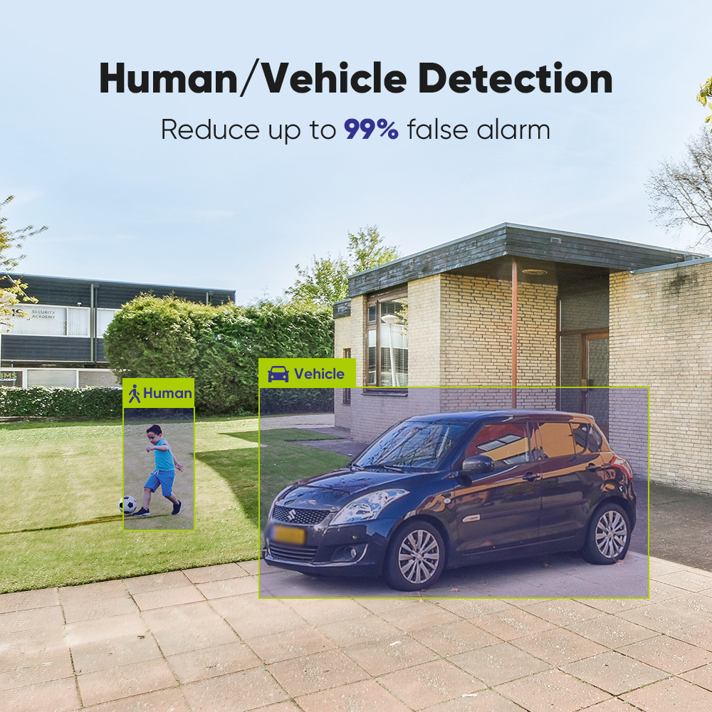 SANNCE 1080P Security Camera S - Home Security And Camera System recension och pris