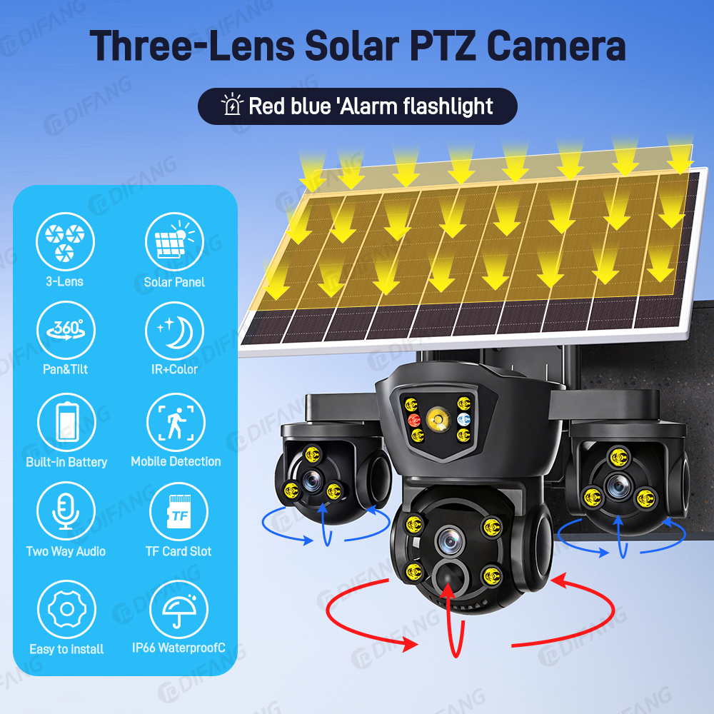 O-kam Pro New 15MP WIFI Solar  - Home Security Outdoor Camera System recension och pris