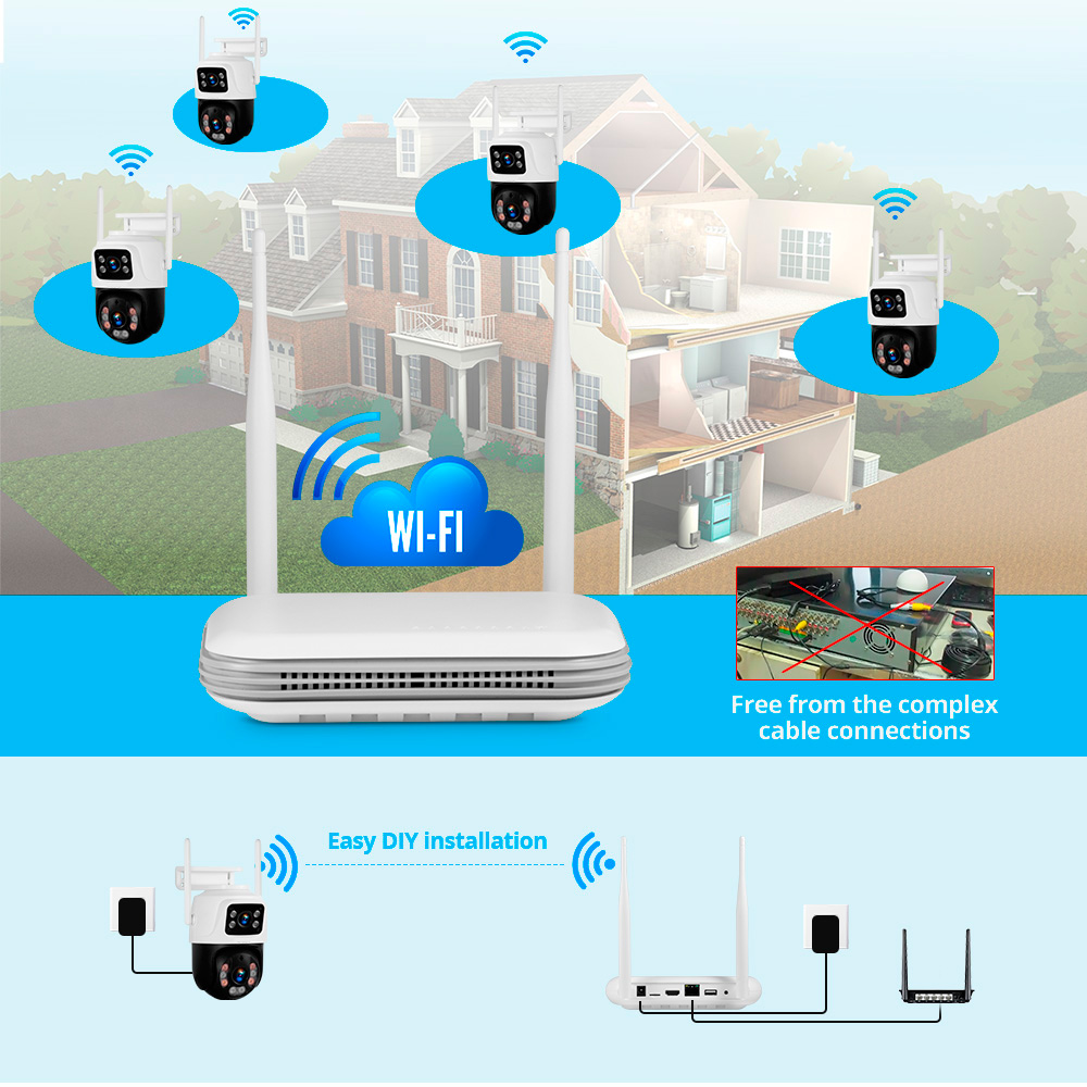 KERUI Waterproof 6MP HD Wirele - Home Security And Camera System recension och pris