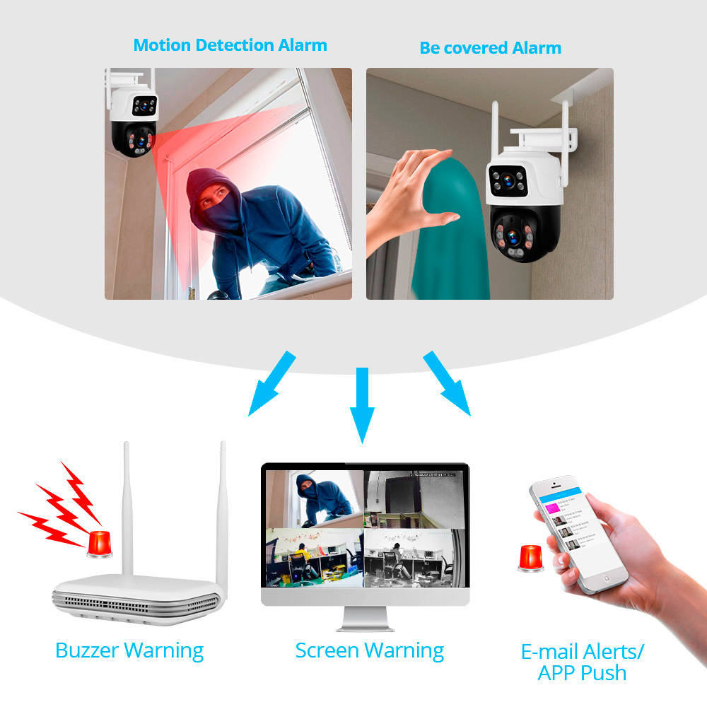 KERUI Waterproof 6MP HD Wirele - Home Security And Camera System recension och pris