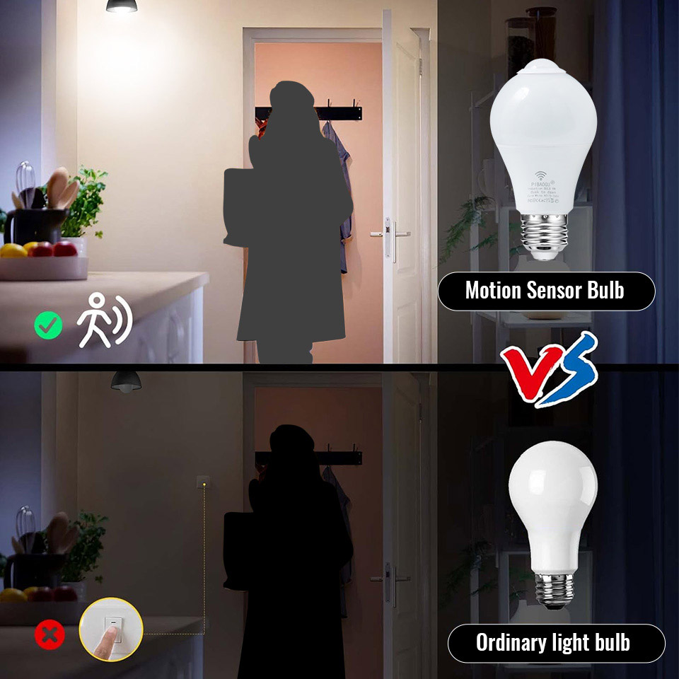 2PCS LED Bulb Light Bulb With  - Home Security Beams recension och pris