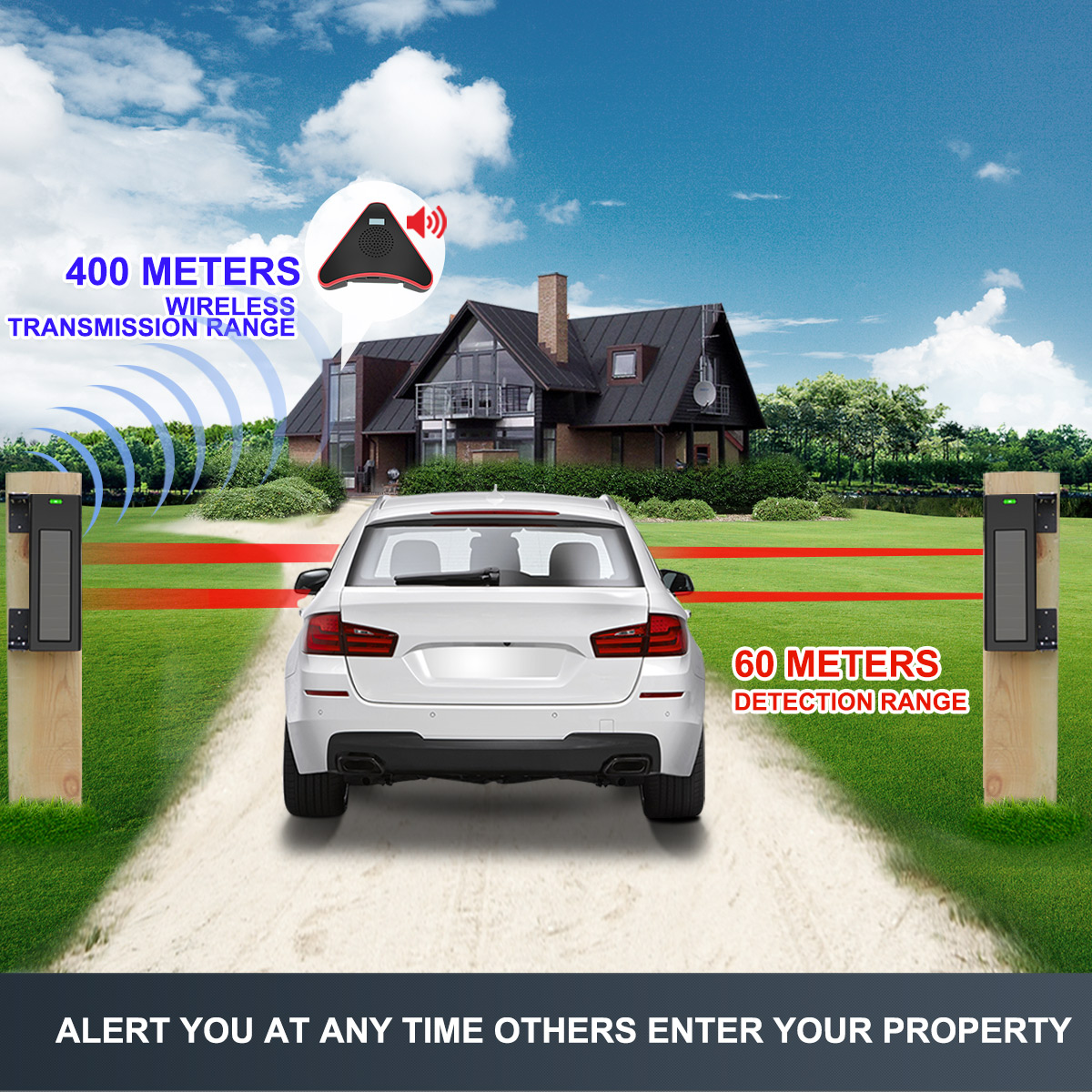 HTZSAFE Solar Beam Sensor Driv - Home Security Beams recension och pris