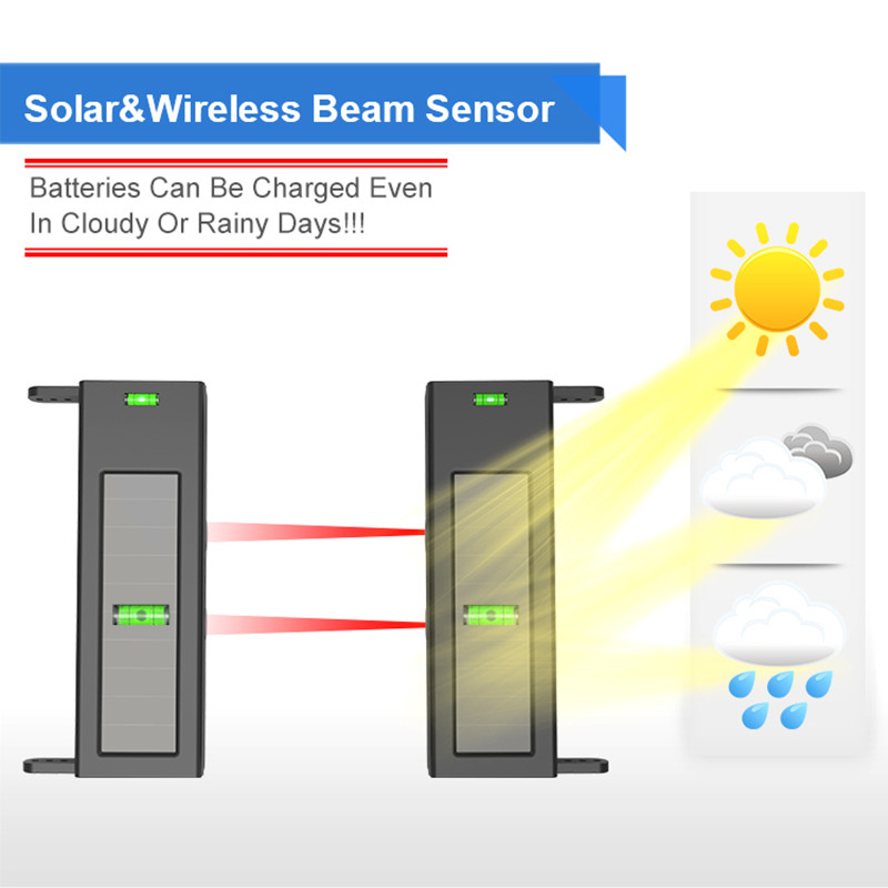 HTZSAFE Solar Beam Sensor Driv - Home Security Beams recension och pris