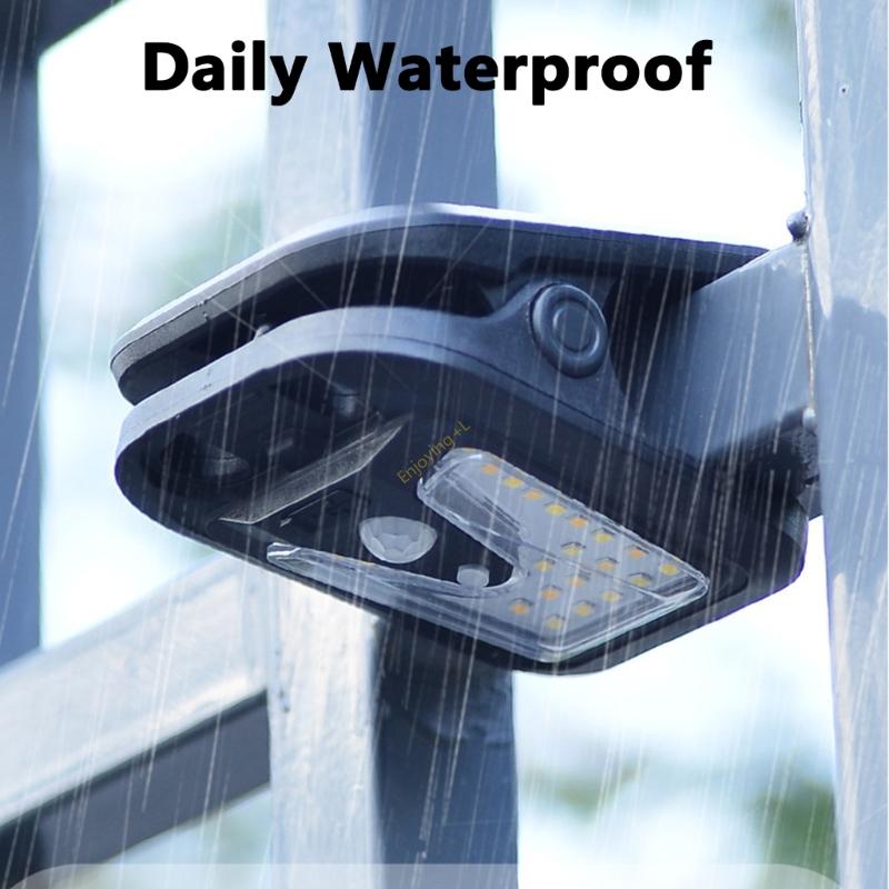 High Efficiency Motion Floodli - Home Security Flood Lights recension och pris