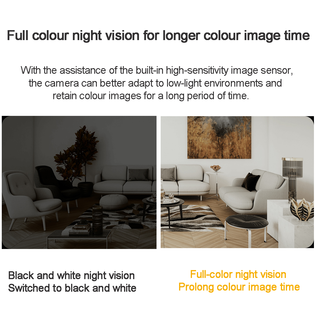 Xiaomi Smart Camera C201 1080p - Xiaomi Home Security 360 recension och pris