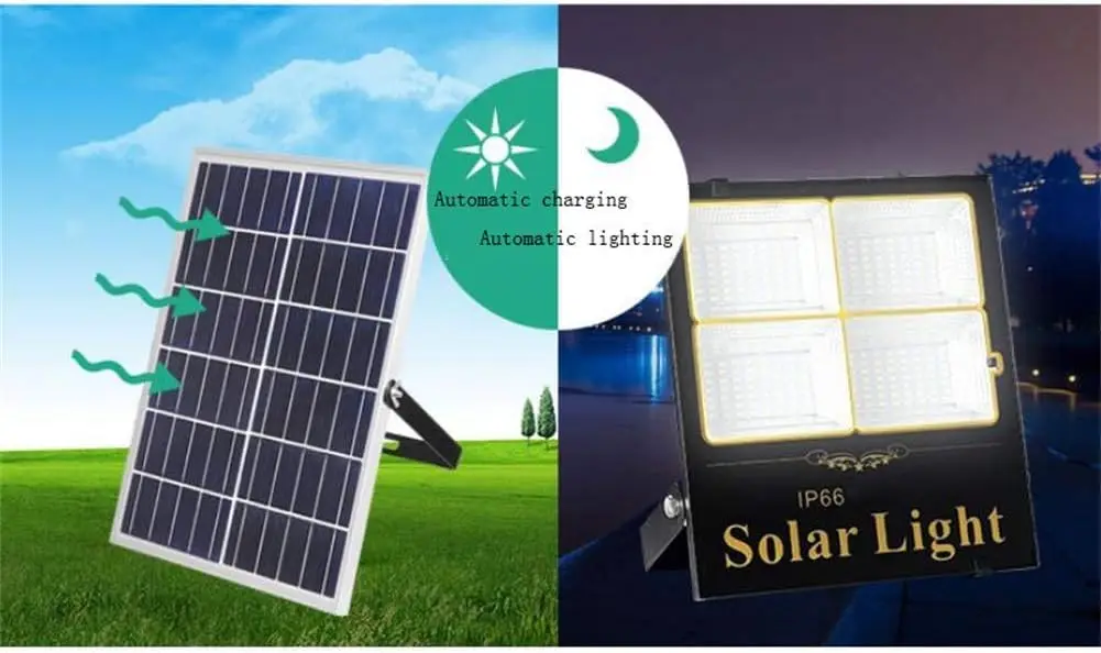 Home Solar Floodlight,IP65 Wat - Home Security Flood Lights recension och pris