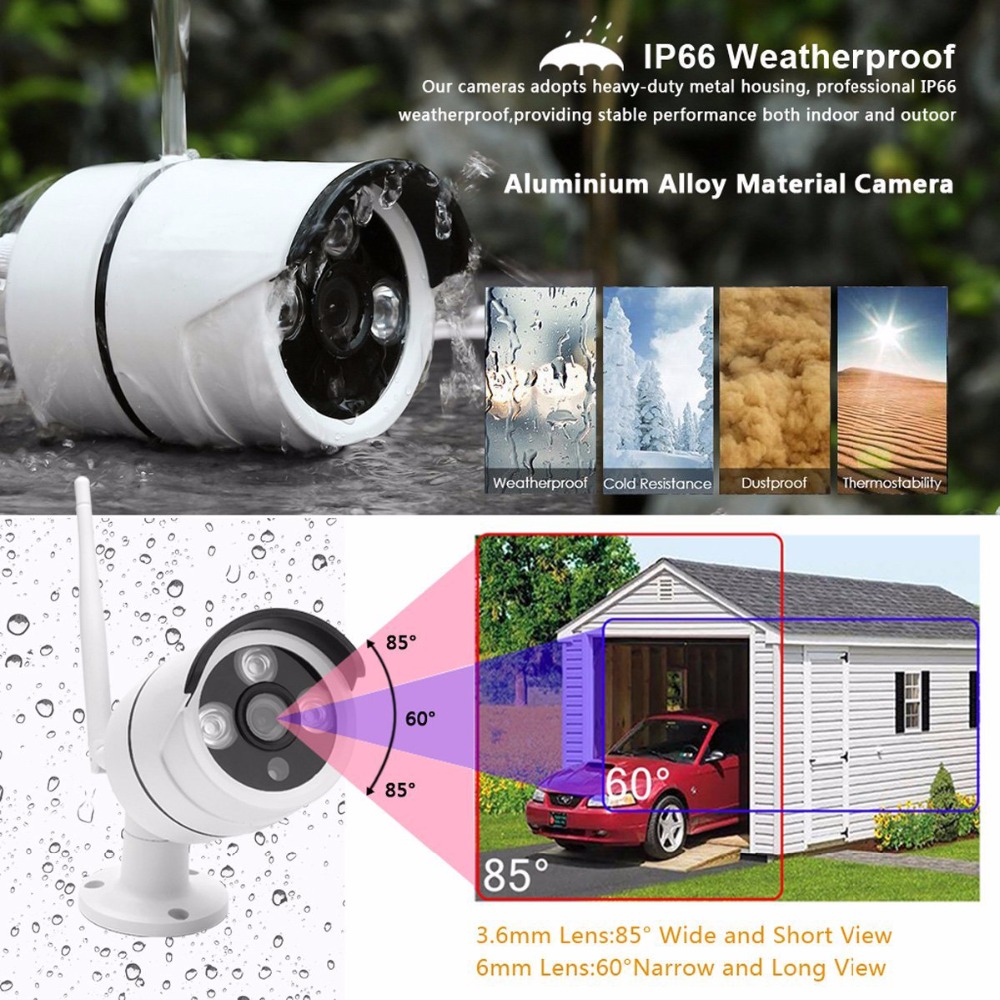 Wireless Home Camera Video Sur - Home Security Wireless Cameras recension och pris