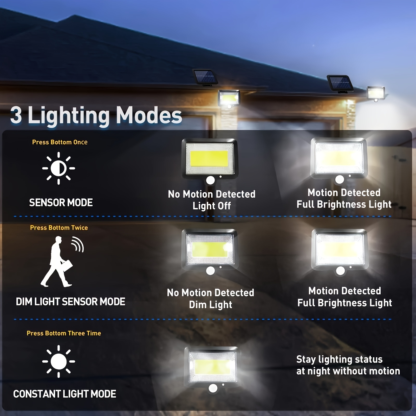 LED Solar Split Wall Lamp Outd - Home Security Flood Lights recension och pris