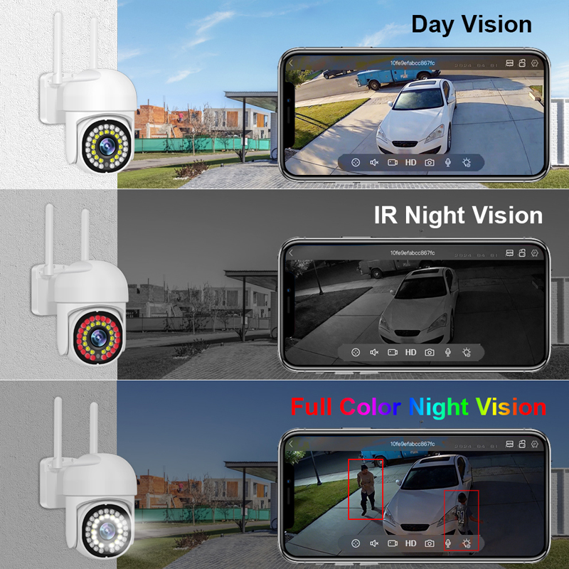 Smar 3MP Wireless CCTV Securit - Home Security And Camera System recension och pris