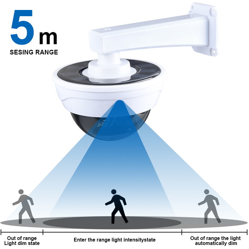 Upgrade Outdoor Solar Light Mo - Home Security Flood Lights recension och pris